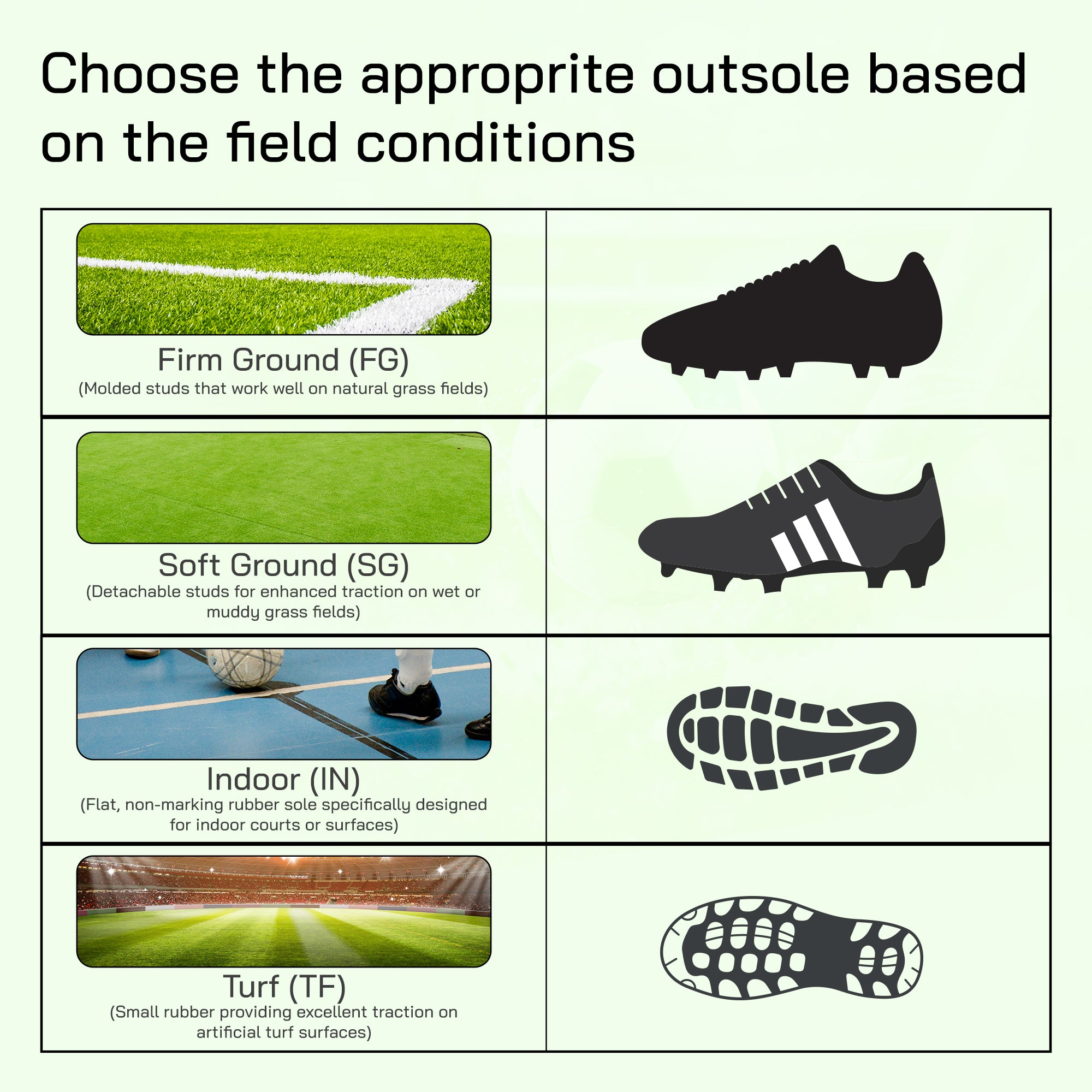 Santos Firm Ground Soccer Shoes -Green/Blue