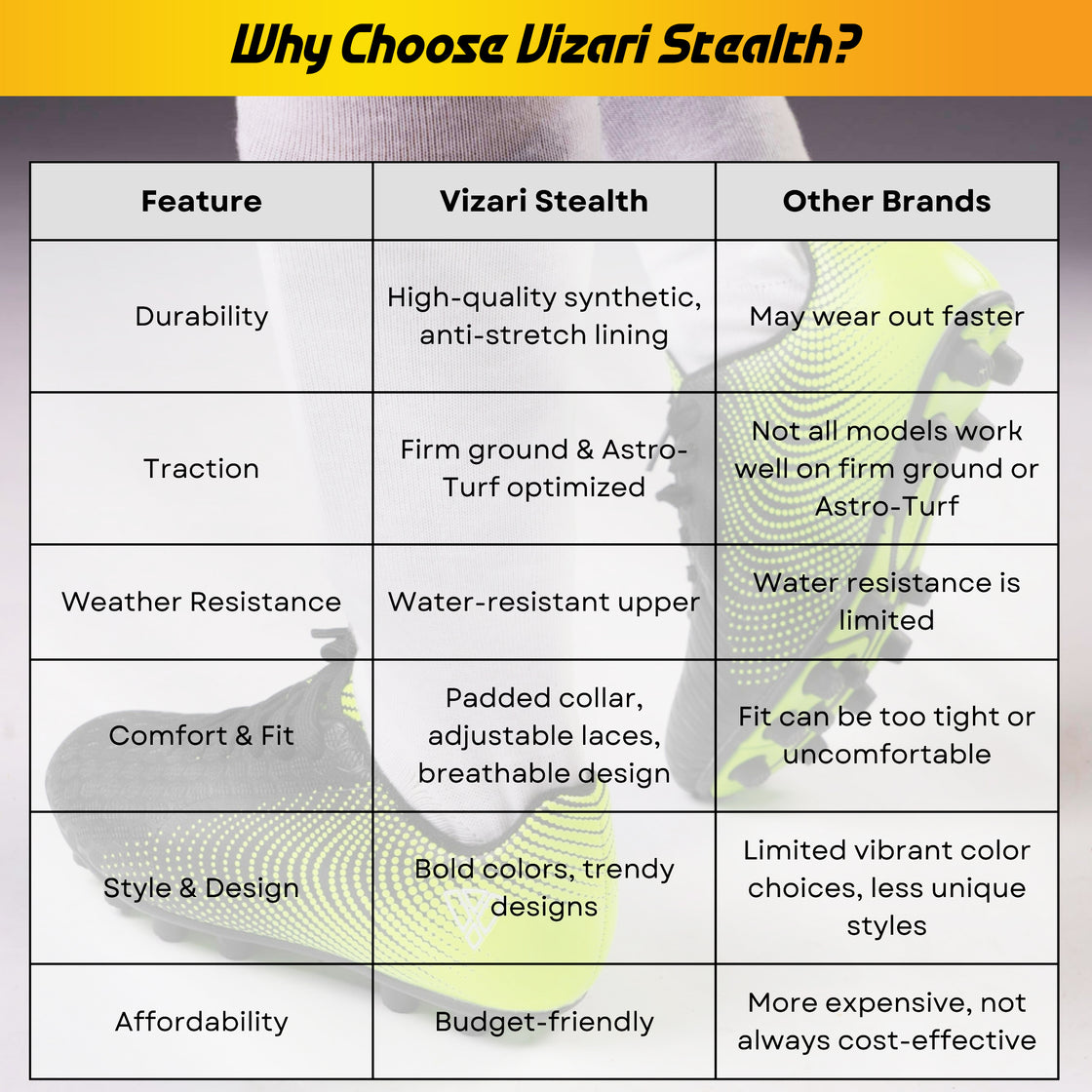 Stealth Firm Ground Soccer Shoes -Black/White - Vizari Sports