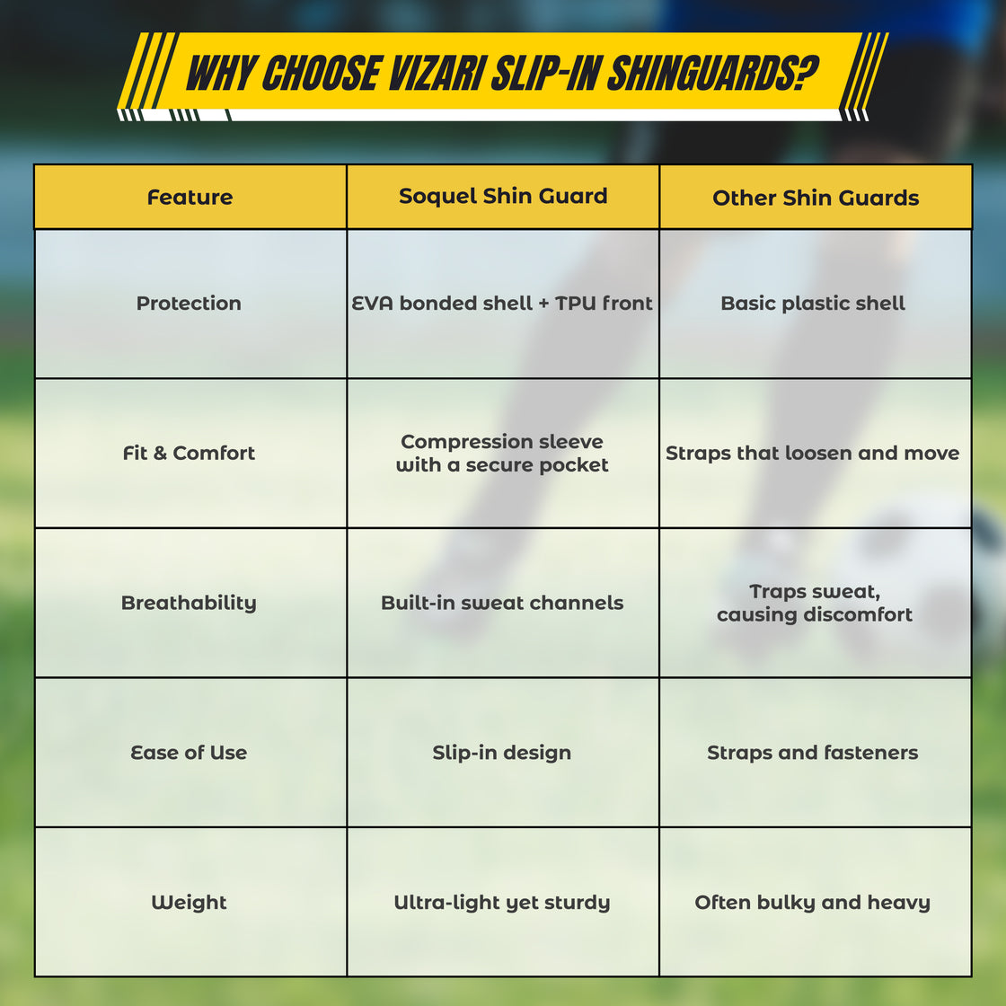 Soquel Soccer Slip in Shin Guard with Pocketed Sleeve-Green/Black - Vizari Sports