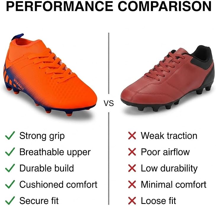 Vizari Santos Junior FG Mid Cut Soccer Shoes – Orange/Blue