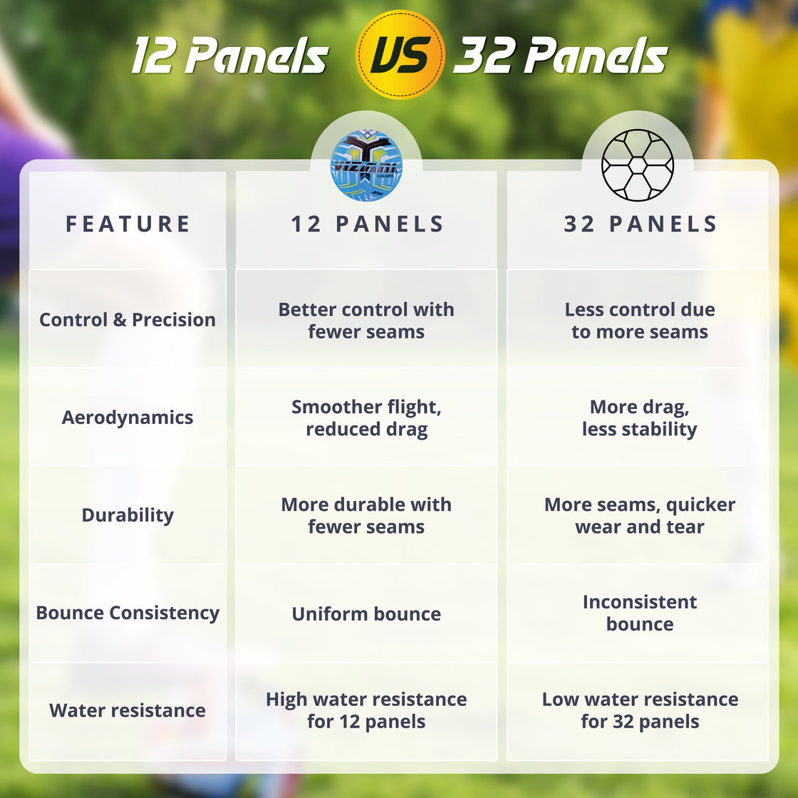 ADELANTO Match NFHS Soccer Ball - Blue - Vizari Sports