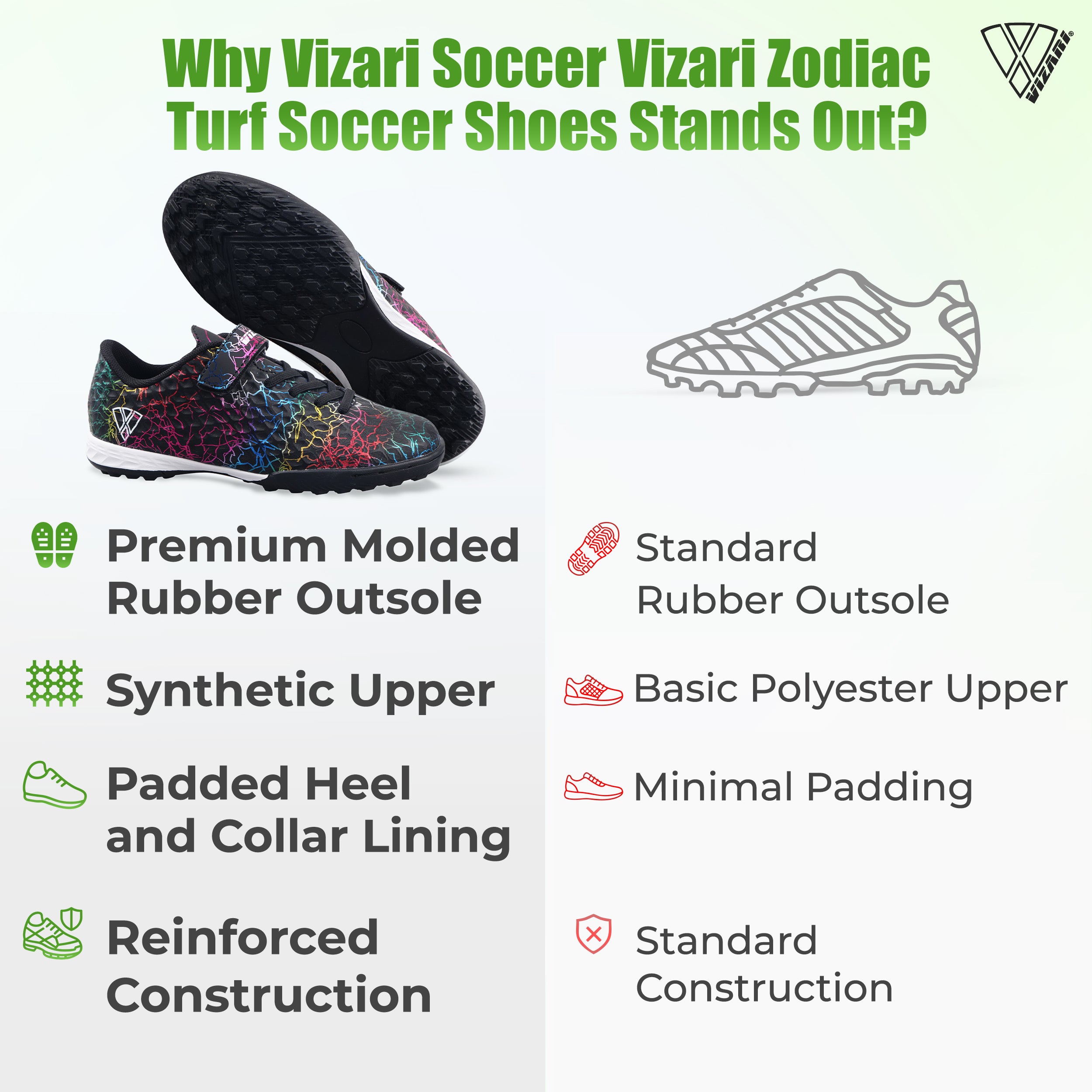Zodiac Velcro Junior Turf Soccer Shoes - Black