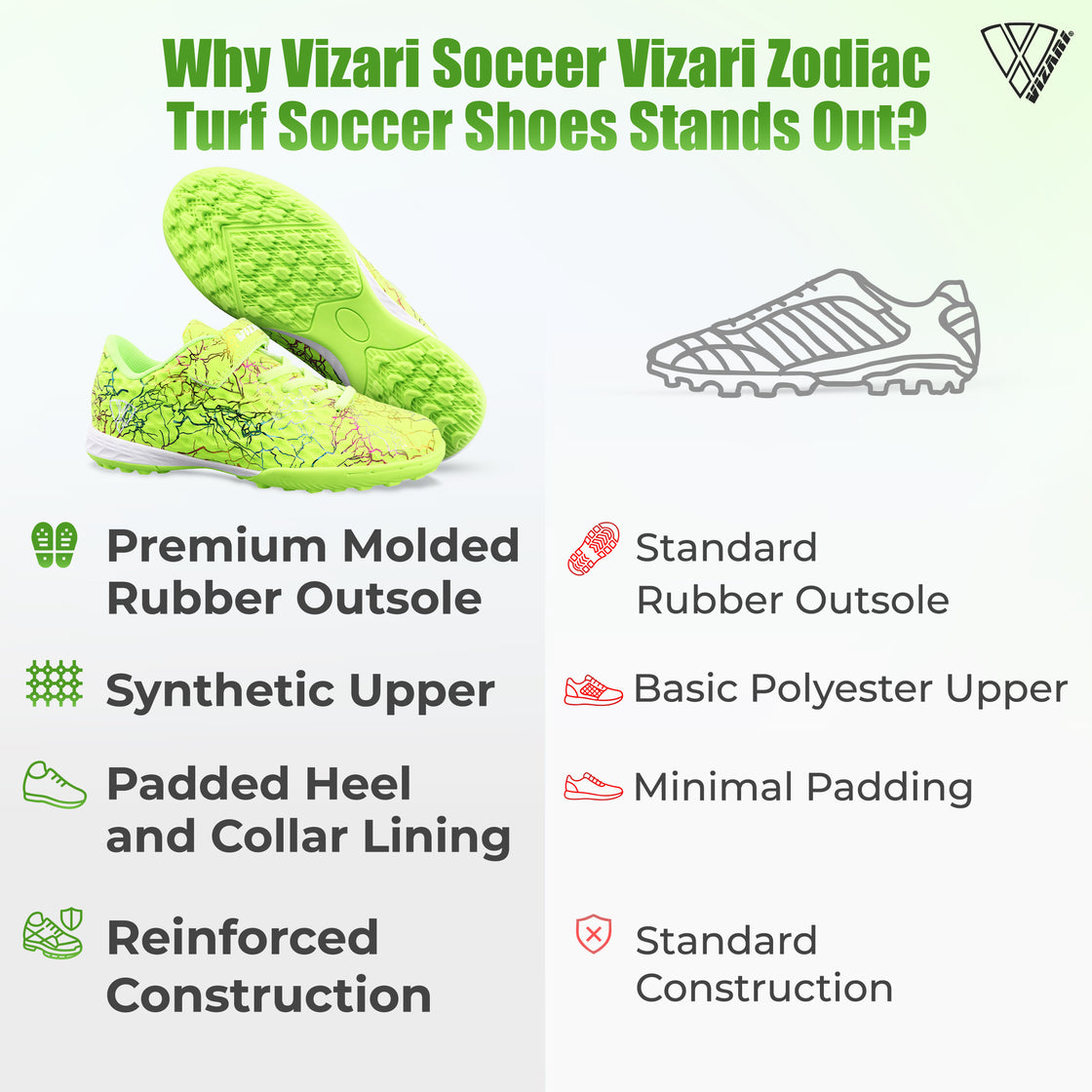 Zodiac Velcro Junior Turf Soccer Shoes - Green