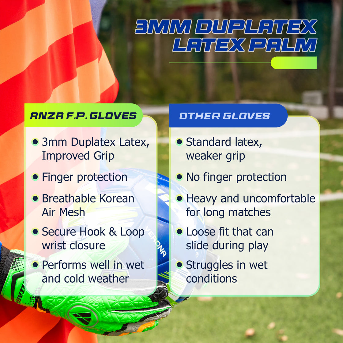 ANZA F.P. Goalkeeping Glove- Green/Black - Vizari Sports