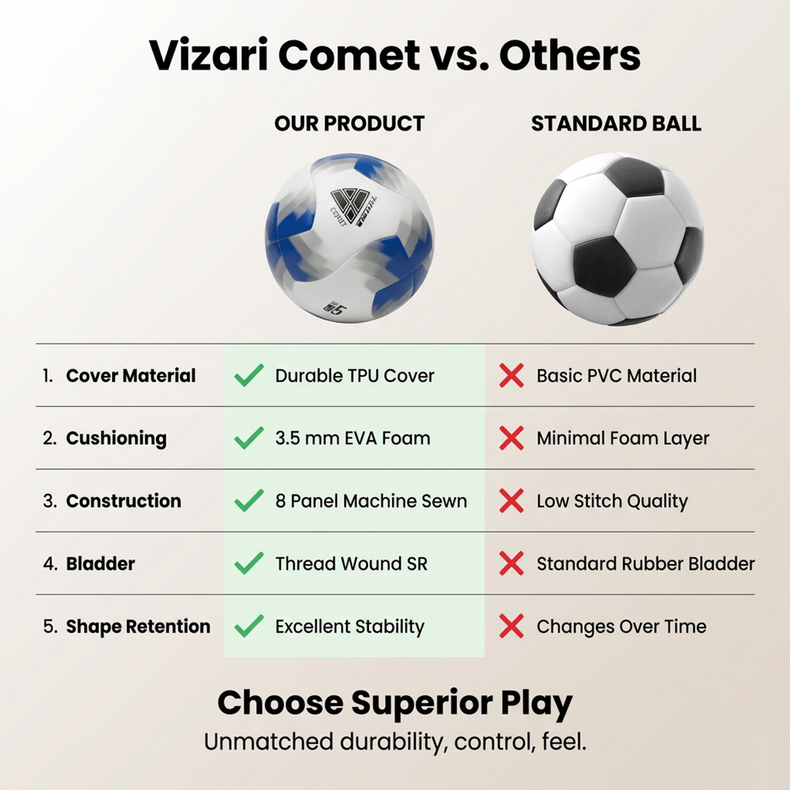 Comet Soccer Ball - Blue