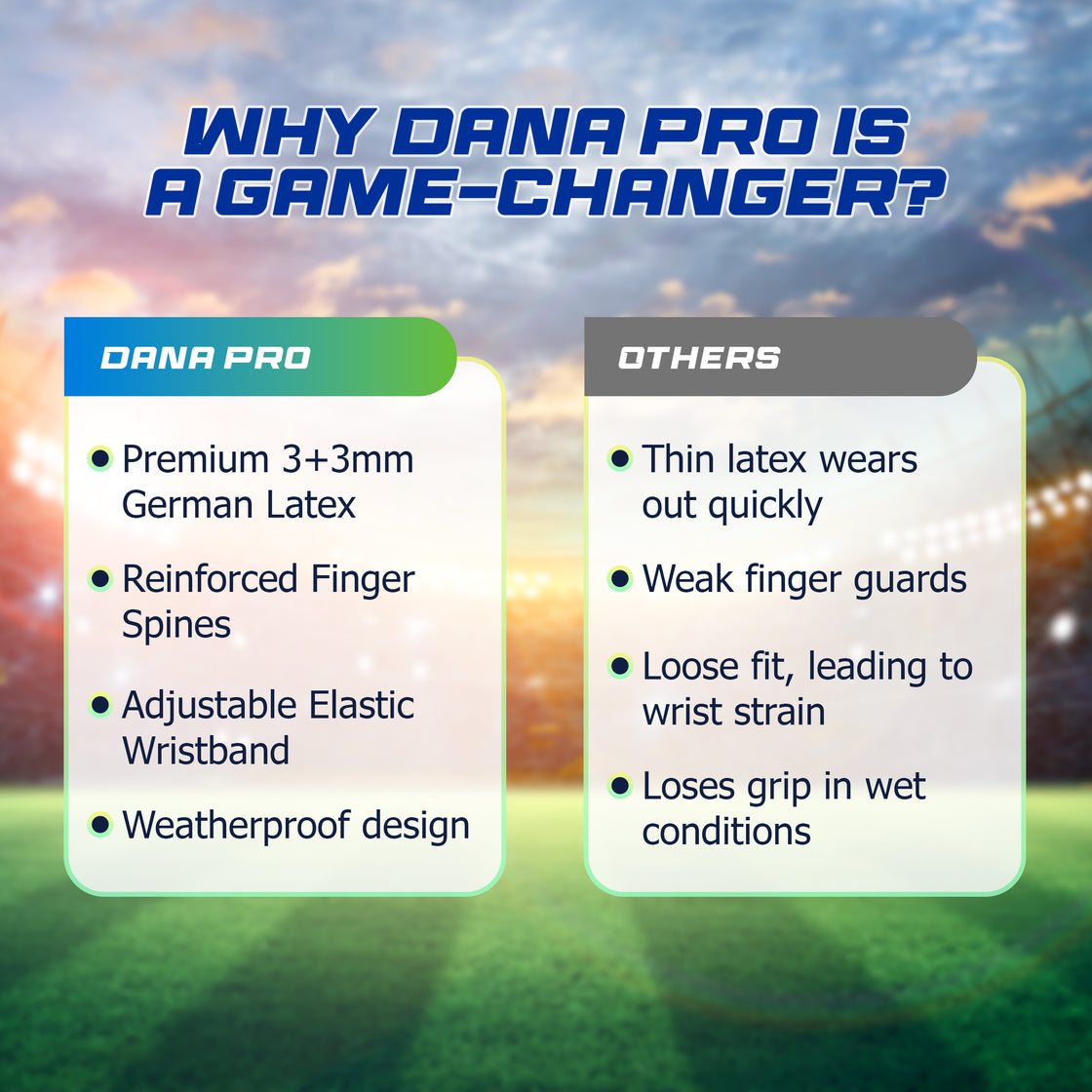 Dana Pro Goalkeeping Glove- Black/Green - Vizari Sports