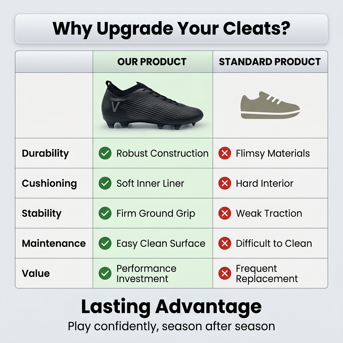 Destino Adult Firm Ground Soccer Cleats