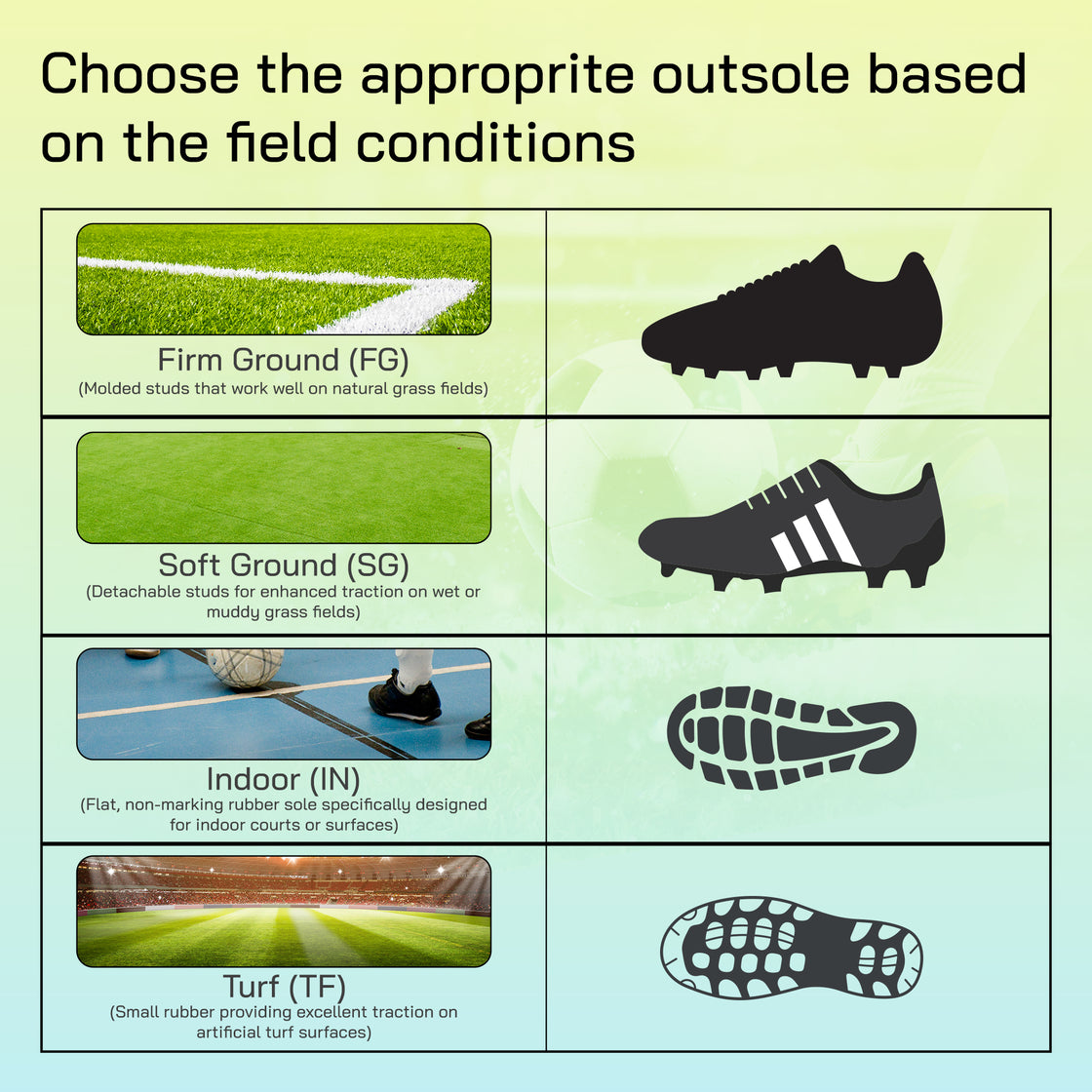 Tesoro Junior Firm Ground Soccer Cleats - Aqua/Mint - Vizari Sports