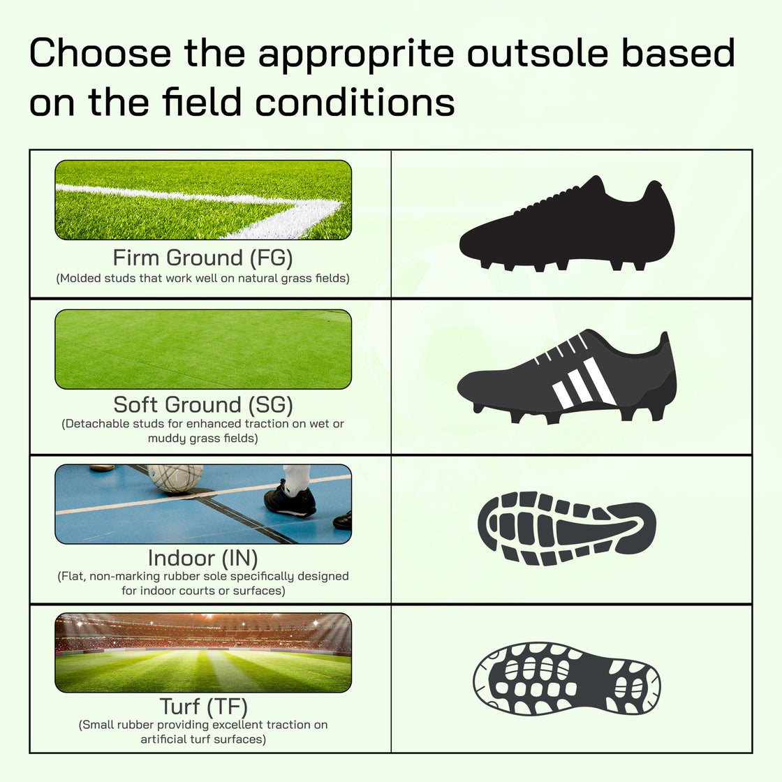 Santos Firm Ground Soccer Shoes -Green/Blue - Vizari Sports