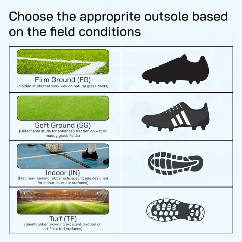 Santos Firm Ground Soccer Shoes -Black/Sky Blue - Vizari Sports