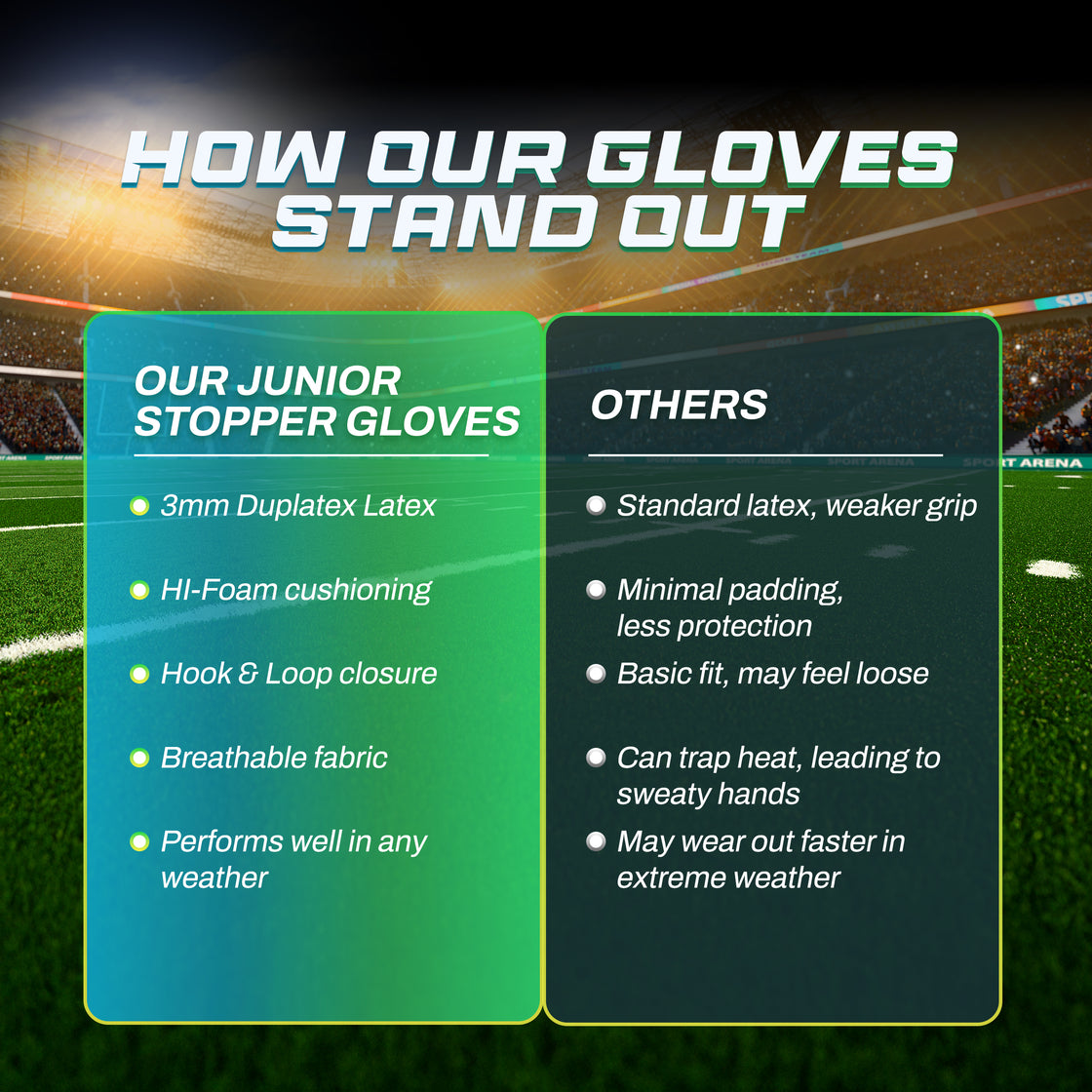 Junior Stopper Goalkeeping Glove - Orange/Green - Vizari Sports