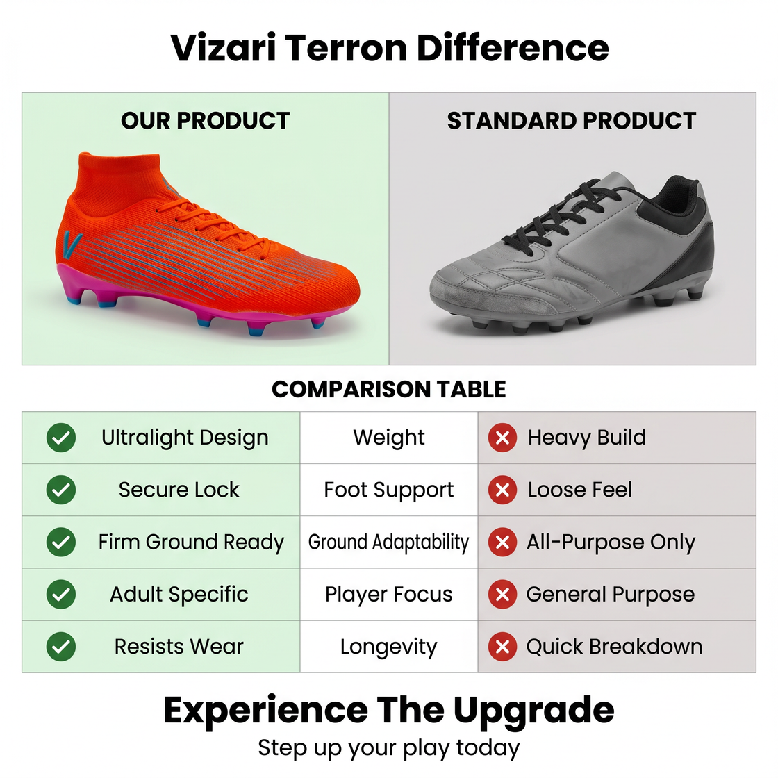 Terron Adult Firm Ground Soccer Cleats - Orange